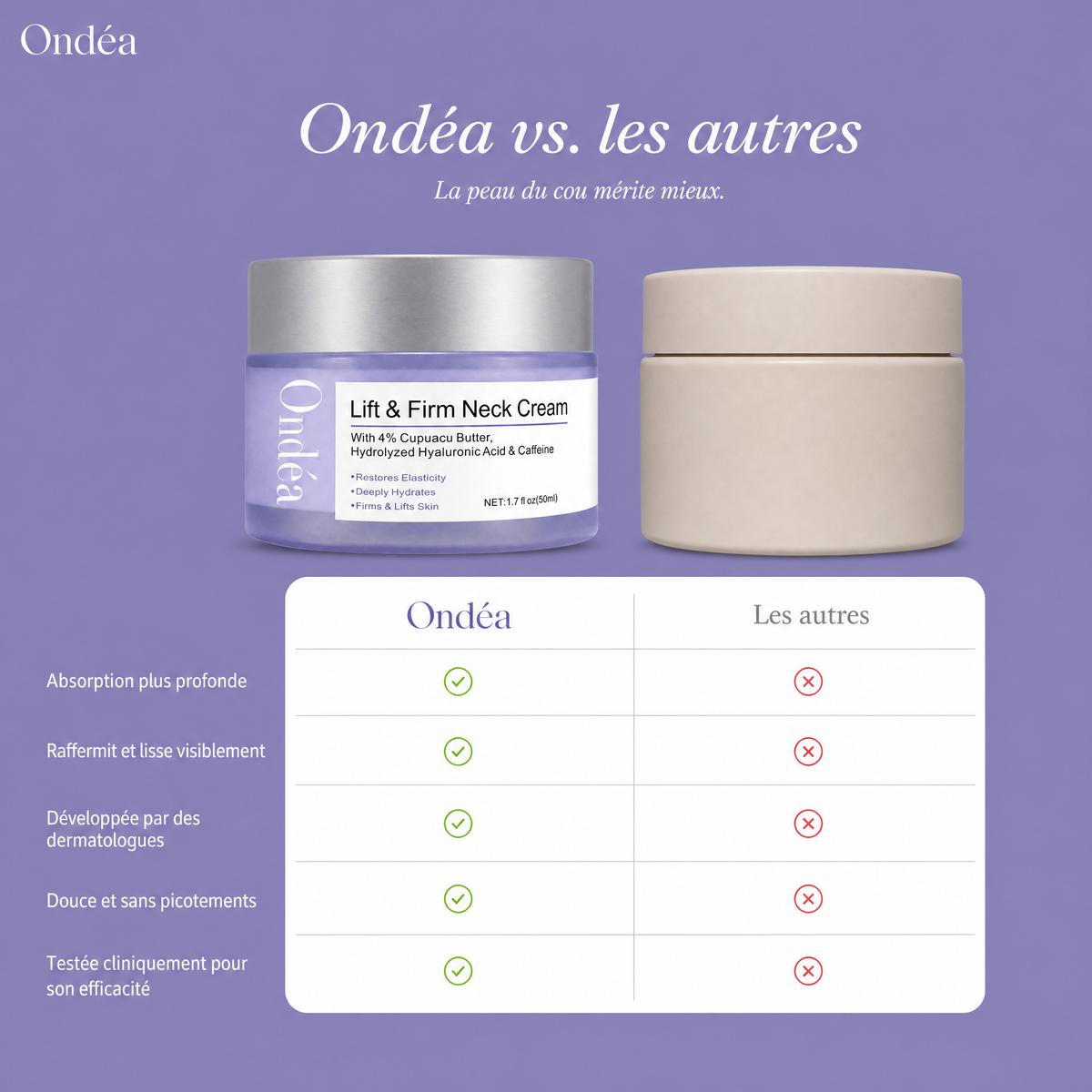 Ondéa® Crème Cou Raffermissante — visuel 9
